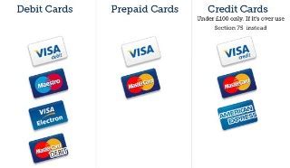 Debit & credit card chargeback: protection on faulty .